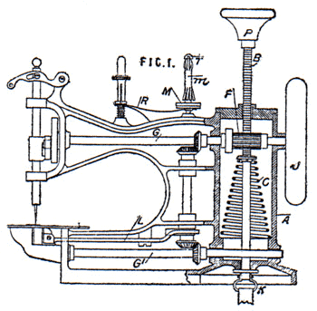 Avrial patent.