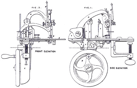Beckwith's 1874 patent.