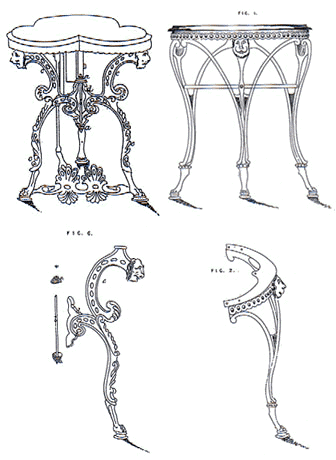 Britannia Treadles.