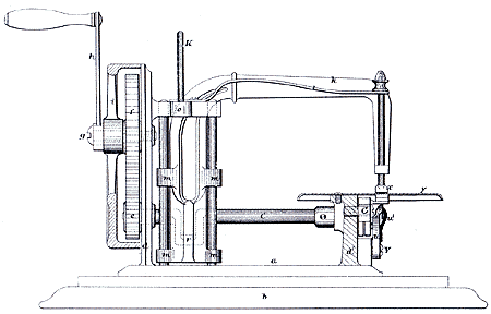 Forward patent.