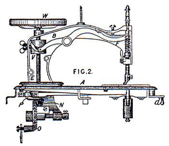 Griswold patent.