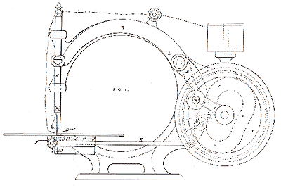 Little Belle sewing machine, side view