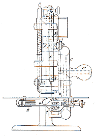 Little Belle sewing machine, end view