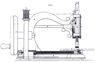 Smith & Starley patent.