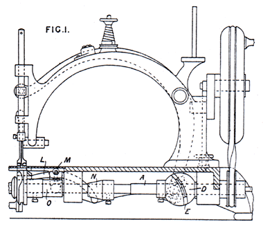 Starley's 1868 patent.