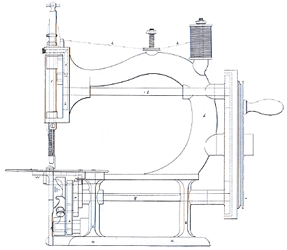 Wanzer 1870 patent.